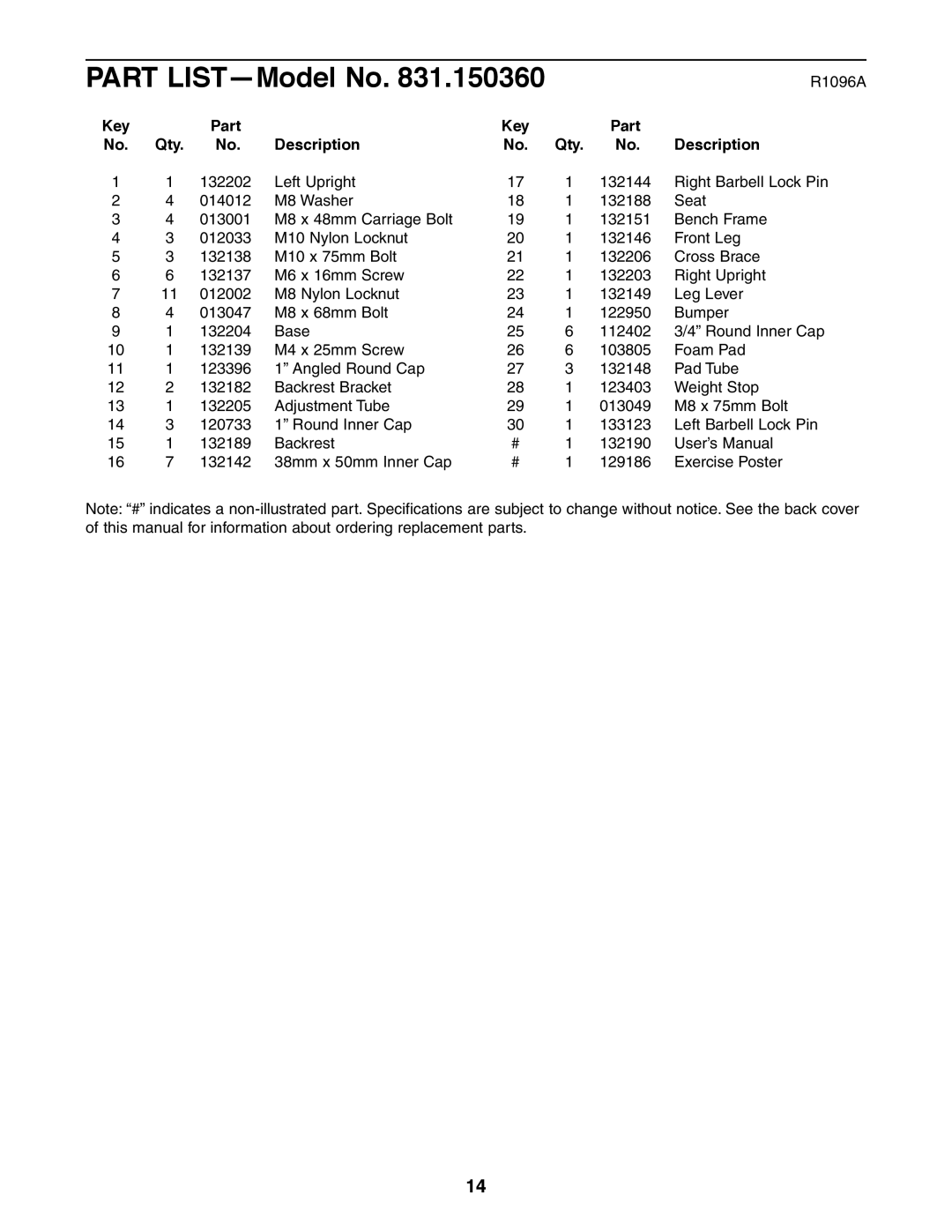 Weider 831.150360 user manual Part LIST-Model No, Key Part Qty Description 