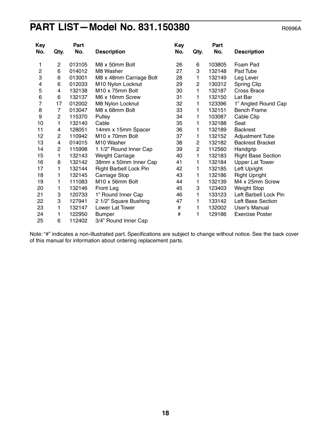 Weider 831.150380, PRO 335 user manual Part LIST-Model No, Key Part Qty Description 