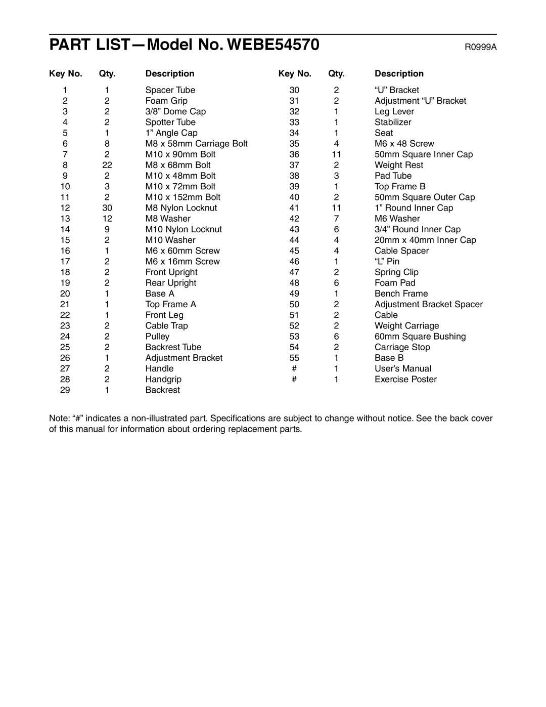 Weider 831.150470 user manual Part LIST-Model No. WEBE54570, Qty Description 