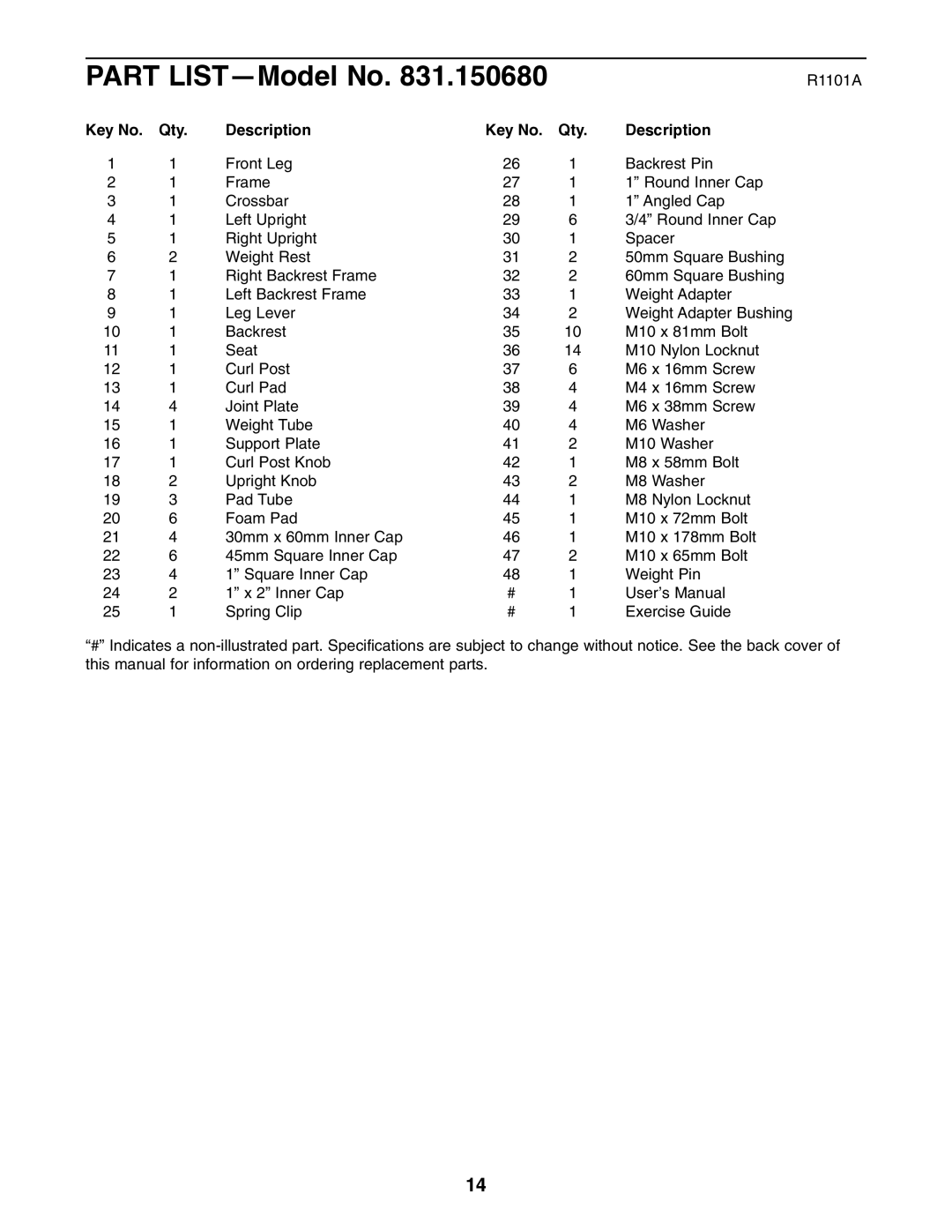 Weider 831.150680 user manual Part LIST-Model No, Qty Description 