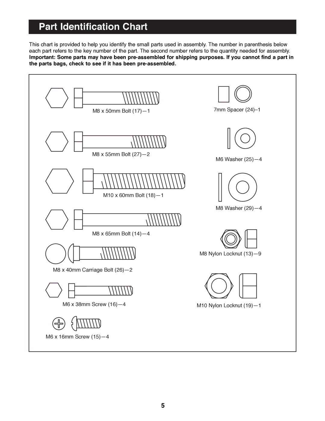 Weider 831.150720 manual Part Identification Chart 