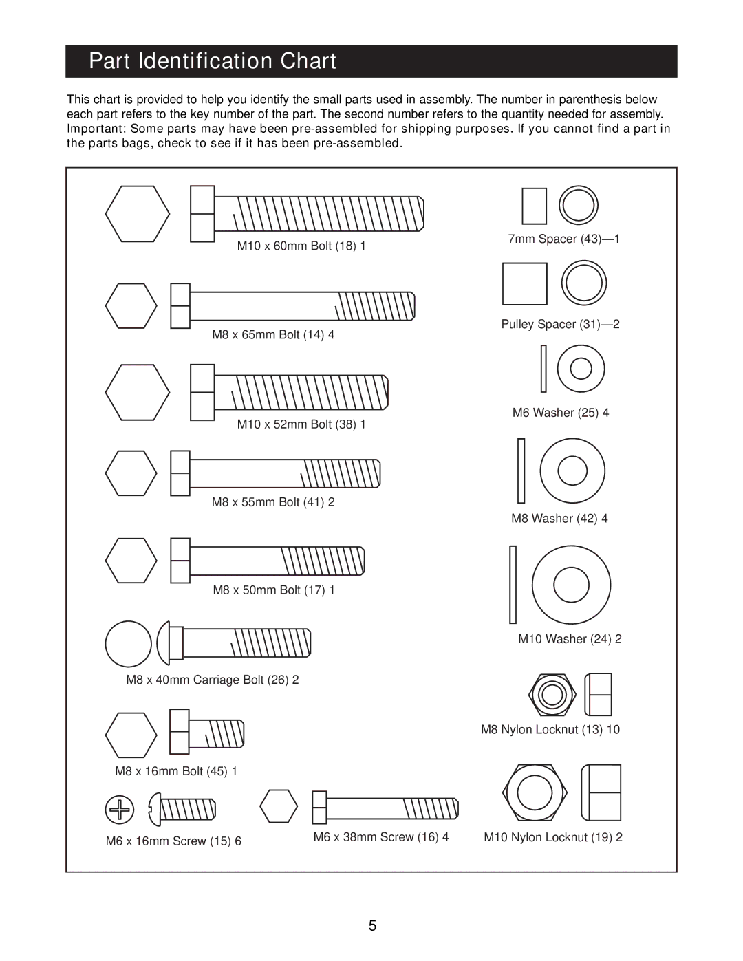 Weider 831.150730 manual Part Identification Chart 