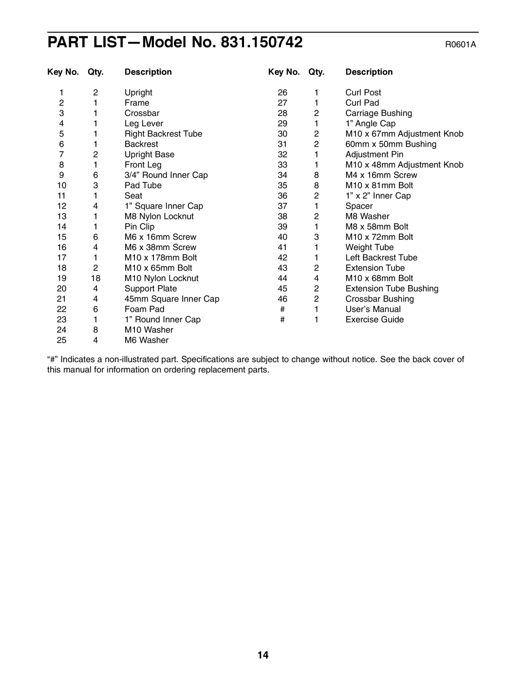 Weider 831.150742 user manual Part LIST-Model No, Qty Description 