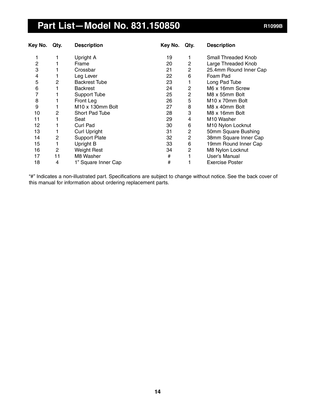 Weider 831.150850 user manual Part List-Model No, R1099B 