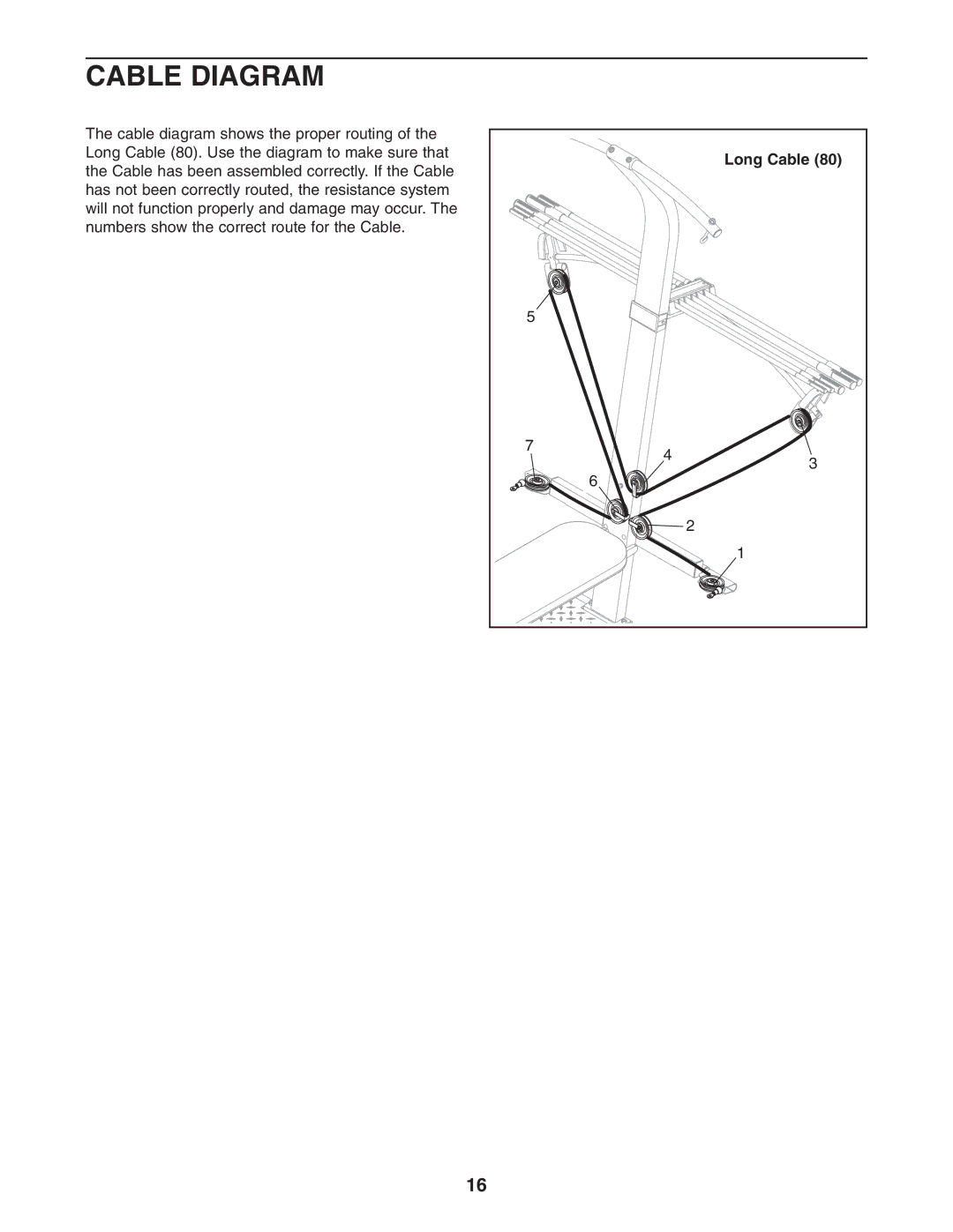 Weider 831.153921 user manual Cable Diagram, Long Cable 