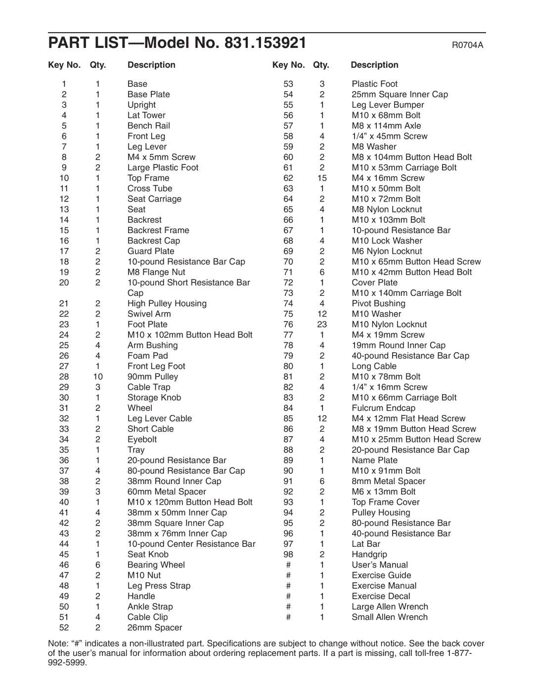 Weider 831.153921 user manual Part LIST-Model No, Qty Description 