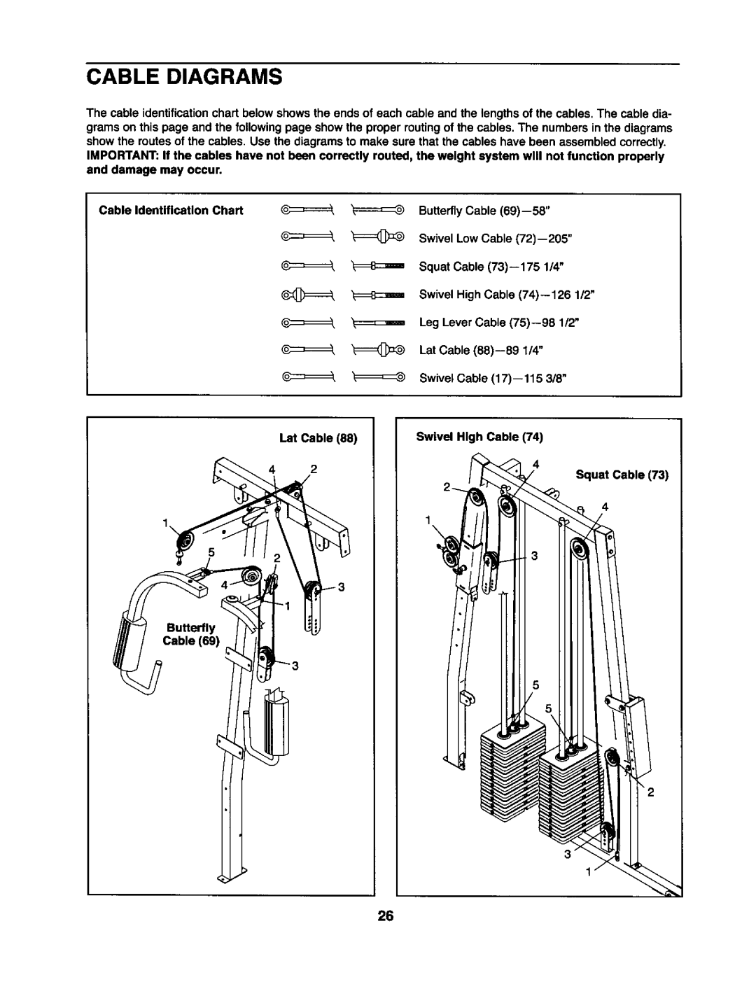 Weider 831.15393 user manual Cable Diagrams 