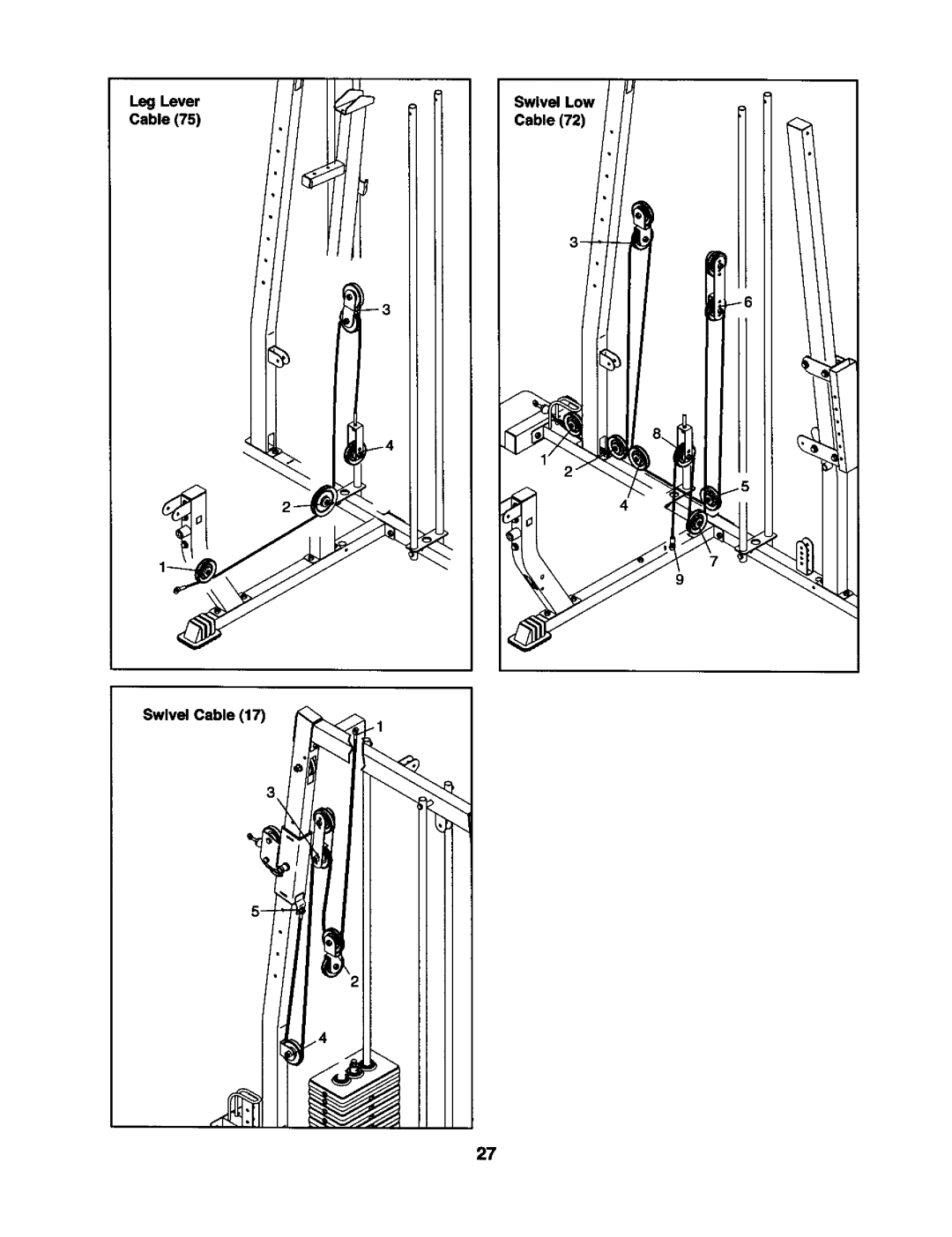 Weider 831.15393 user manual Swivel Low 