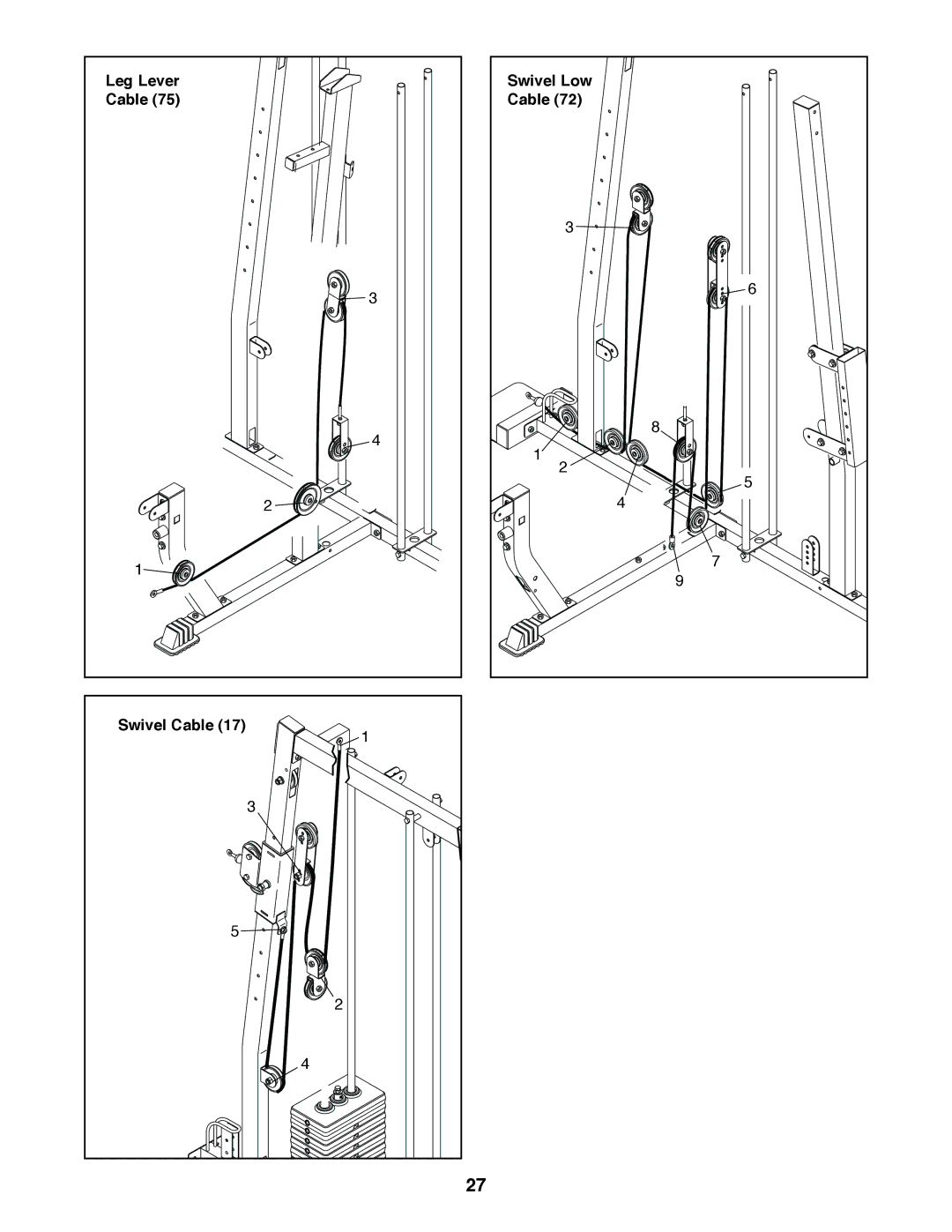 Weider 831.153930f user manual Leg Lever, Swivel Cable, Swivel Low 