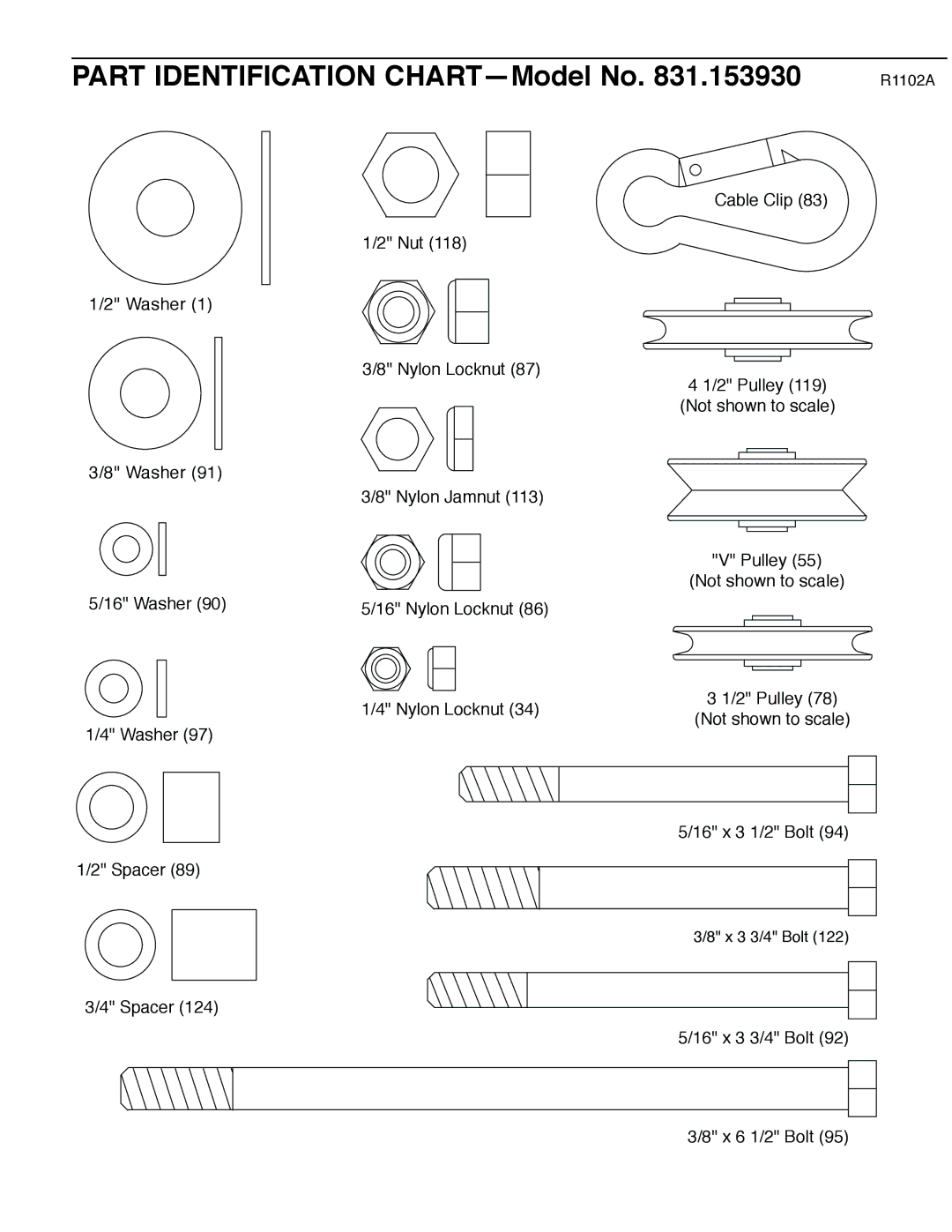 Weider 831.153930f user manual Part Identification CHART-Model No, R1102A 