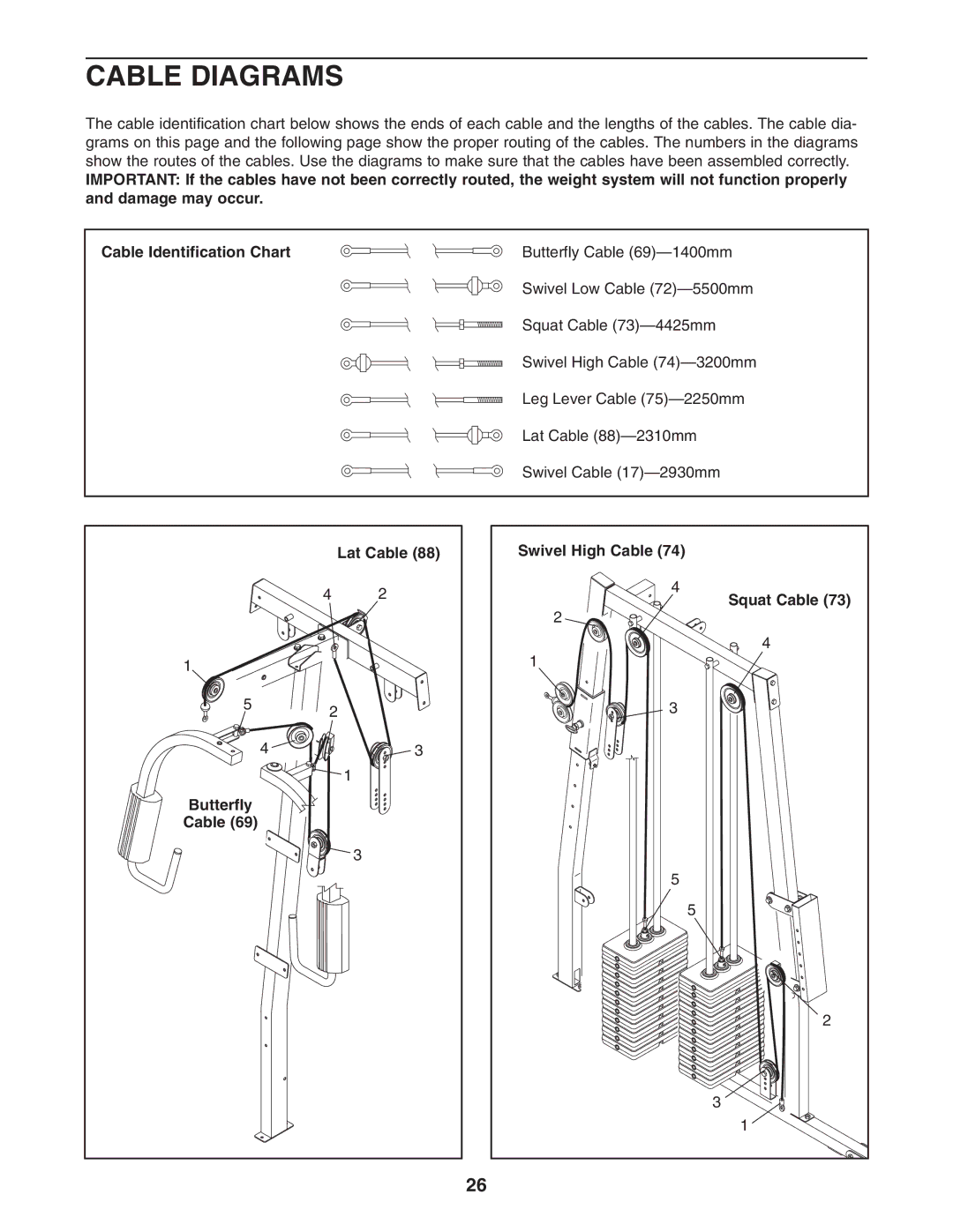 Weider 831.153932 user manual Cable Diagrams, Lat Cable, Butterfly Cable Swivel High Cable Squat Cable 