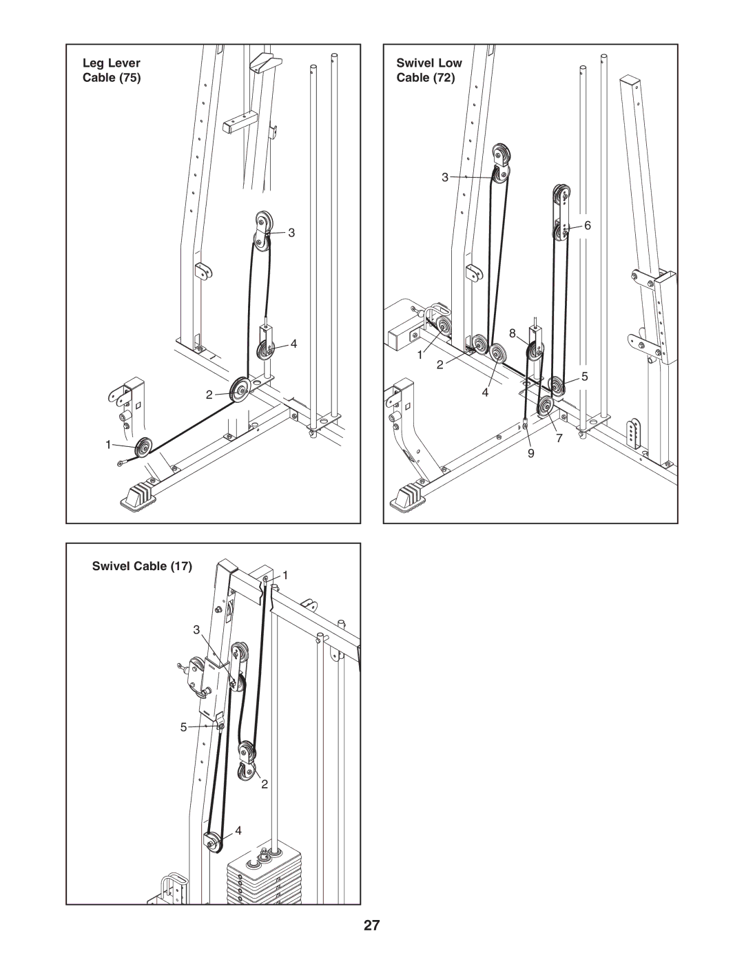 Weider 831.153932 user manual Leg Lever, Swivel Cable, Swivel Low 