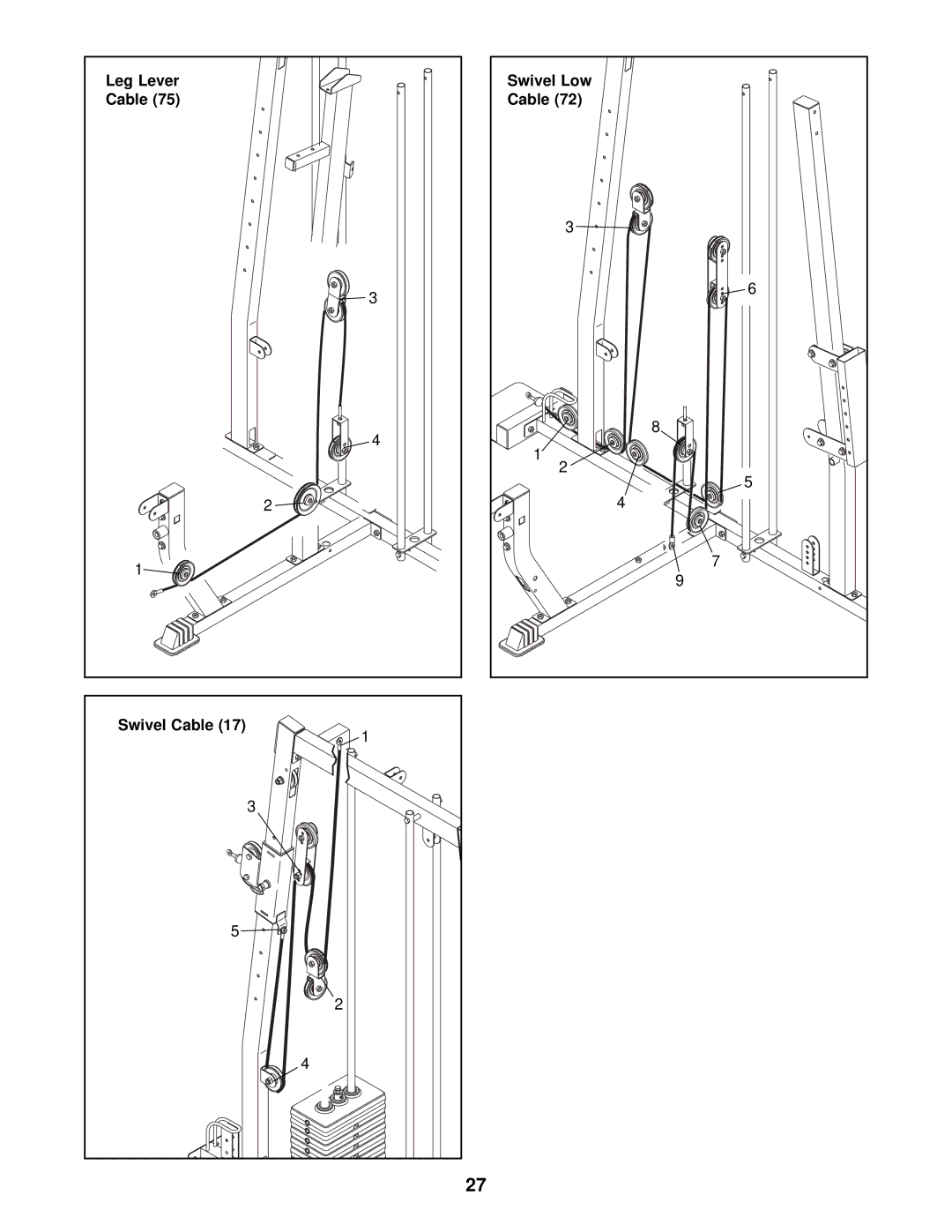 Weider 831.153933 user manual Leg Lever, Swivel Cable, Swivel Low 