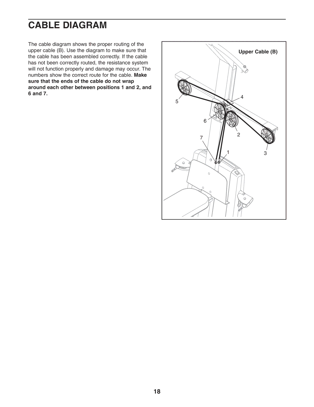 Weider 831.153990 user manual Cable Diagram, Upper Cable B 