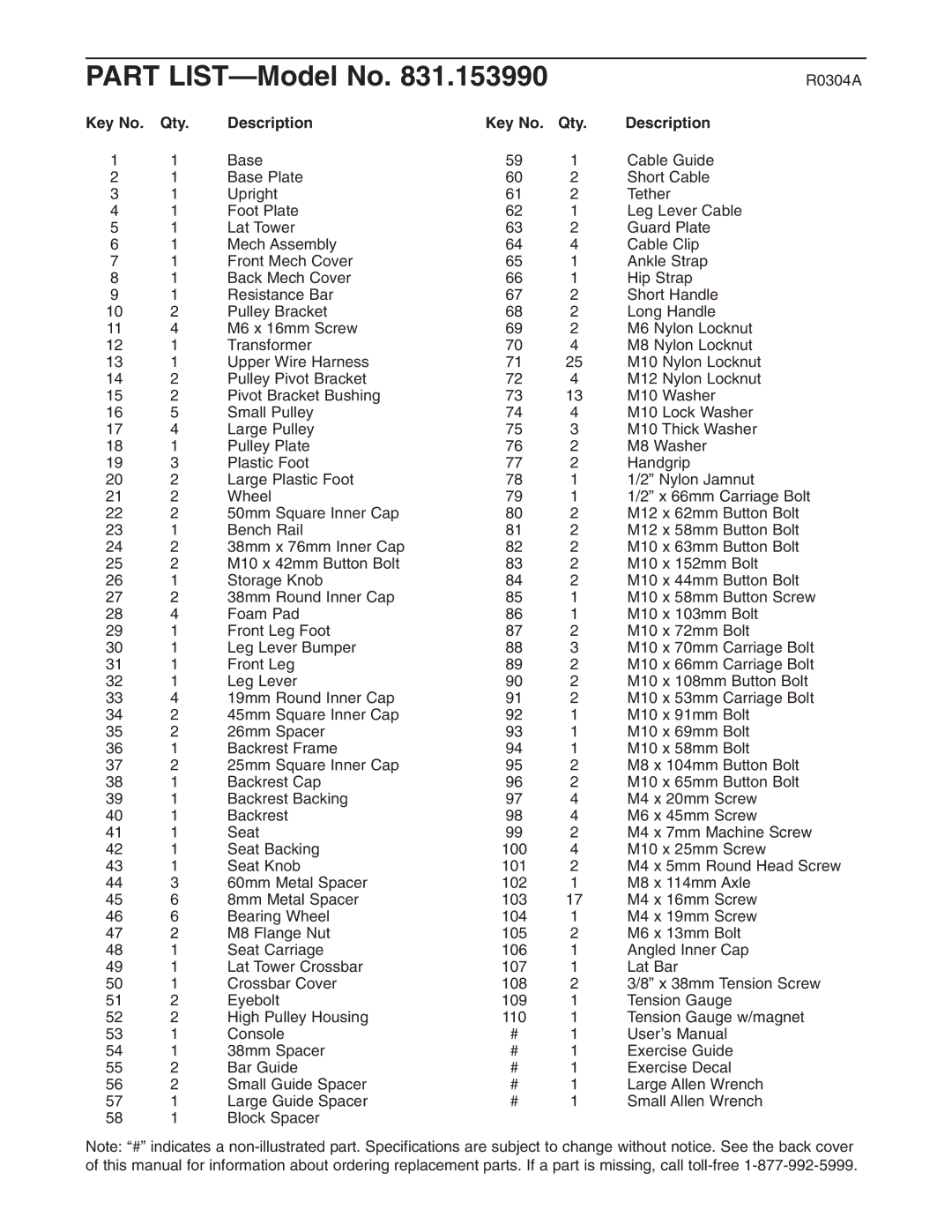 Weider 831.153990 user manual Part LIST-Model No, Qty Description 