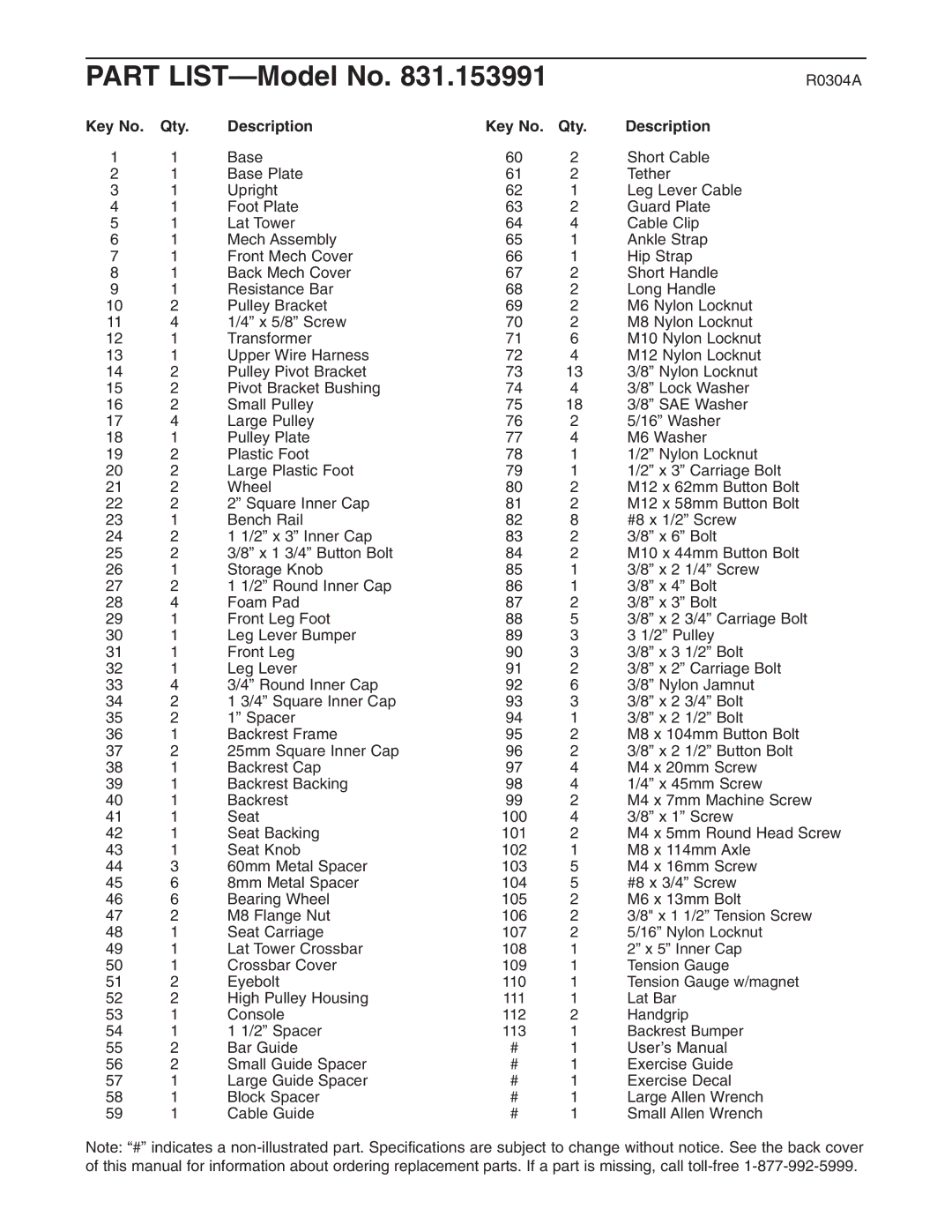 Weider 831.153991 user manual Part LIST-Model No, Qty Description 