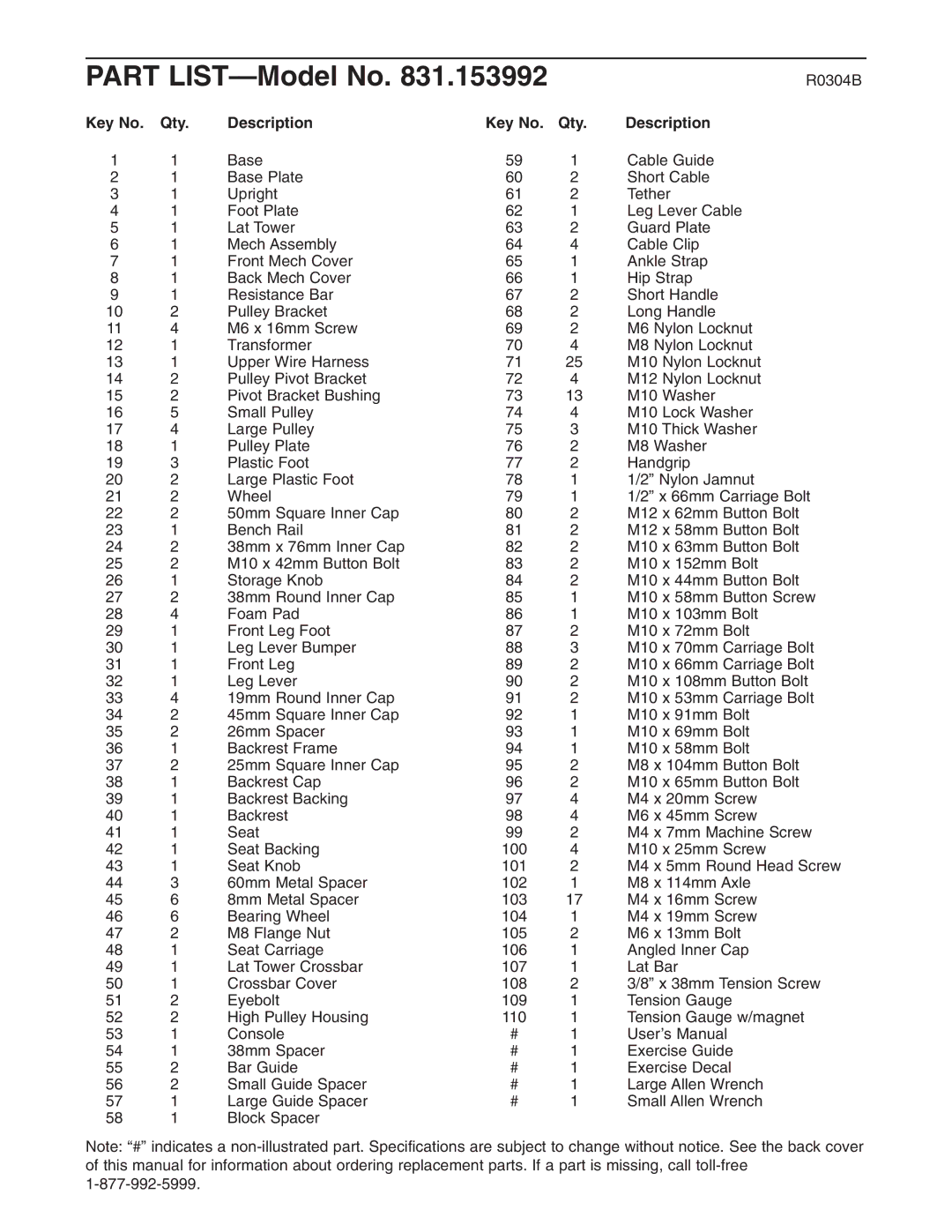 Weider 831.153992 user manual Part LIST-Model No, Qty Description 