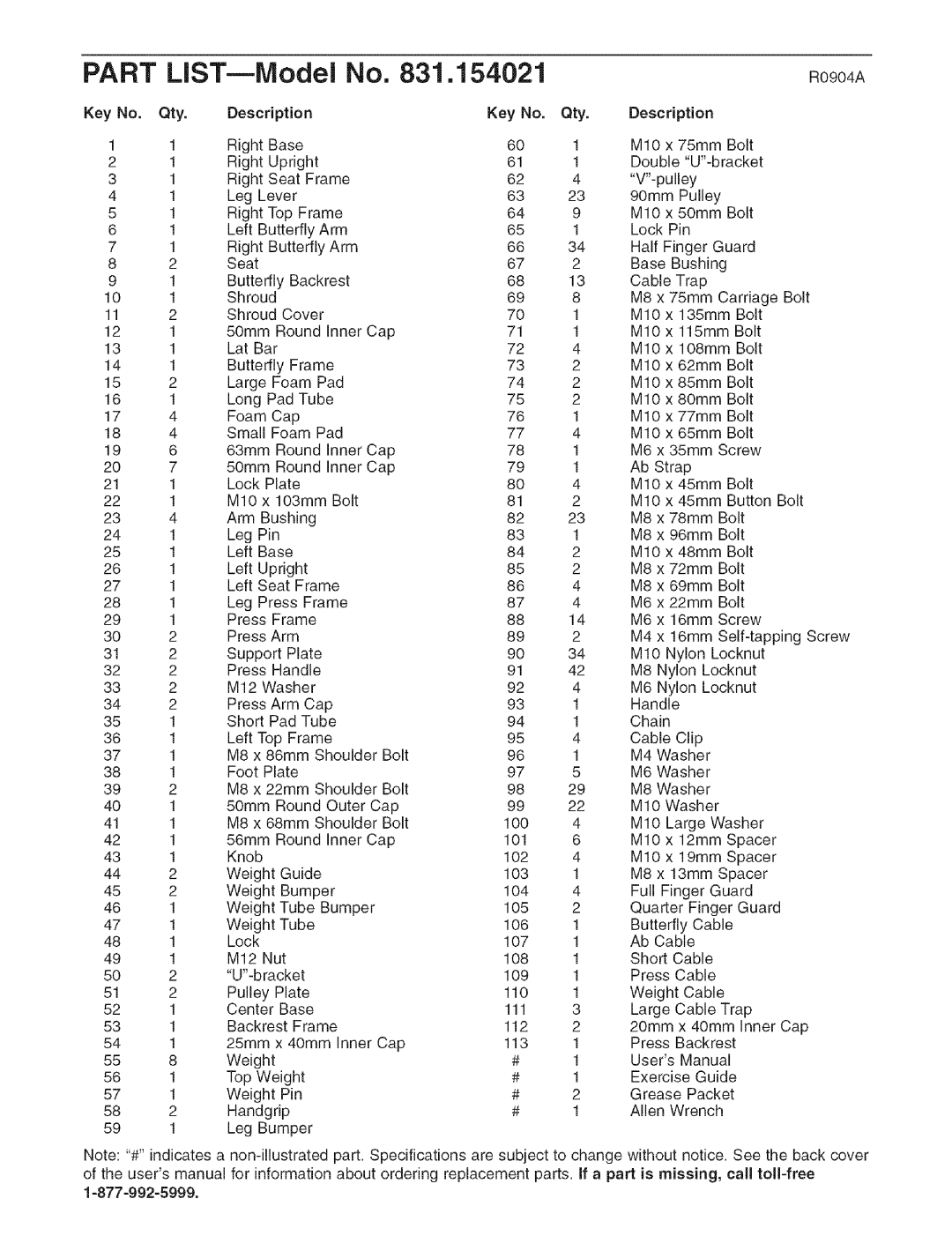 Weider 831.154021 user manual Part, LIST--iVlodei 