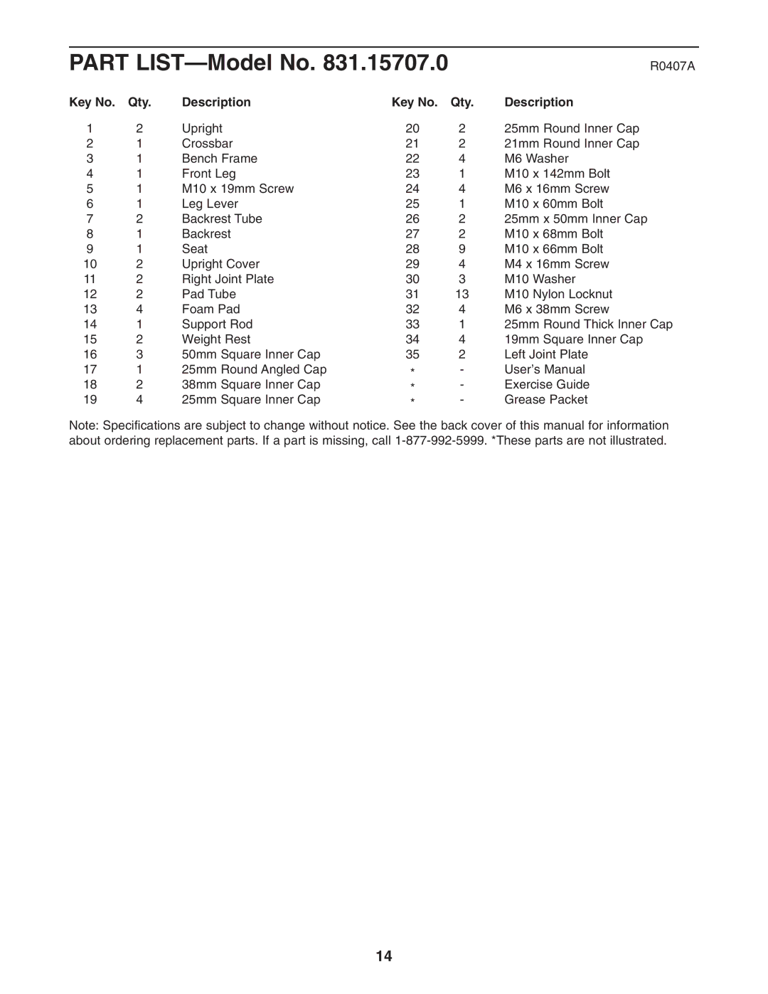 Weider 831.15707.0 user manual Part LIST-Model No, Qty Description 