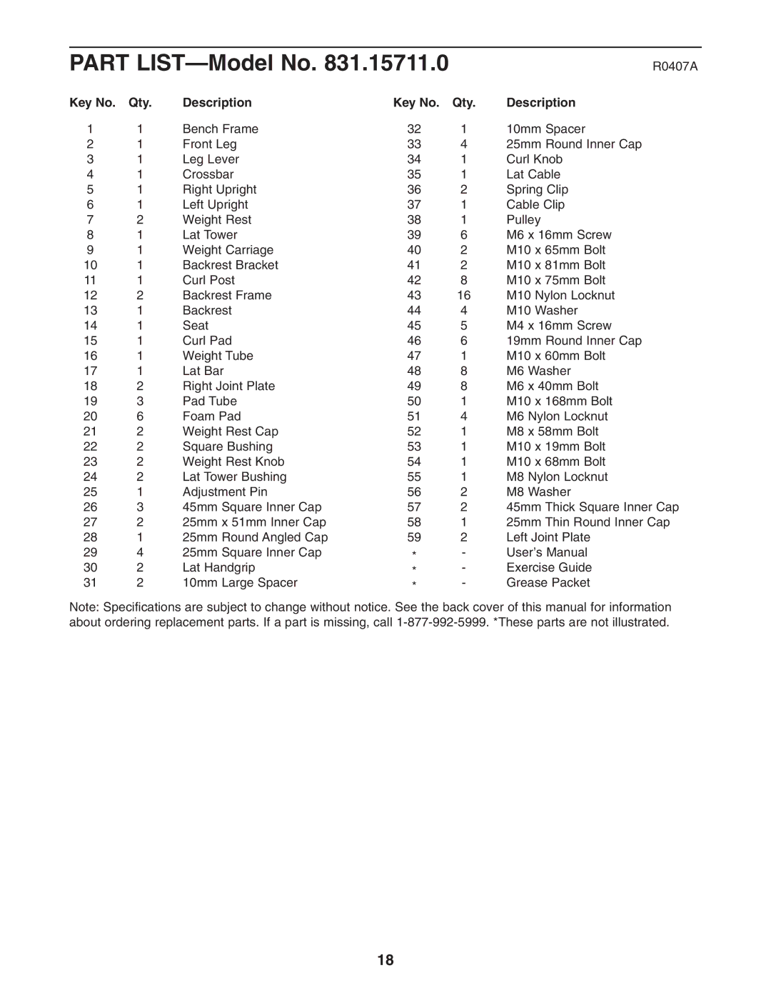 Weider 831.15711.0 user manual Part LIST-Model No, Qty Description 