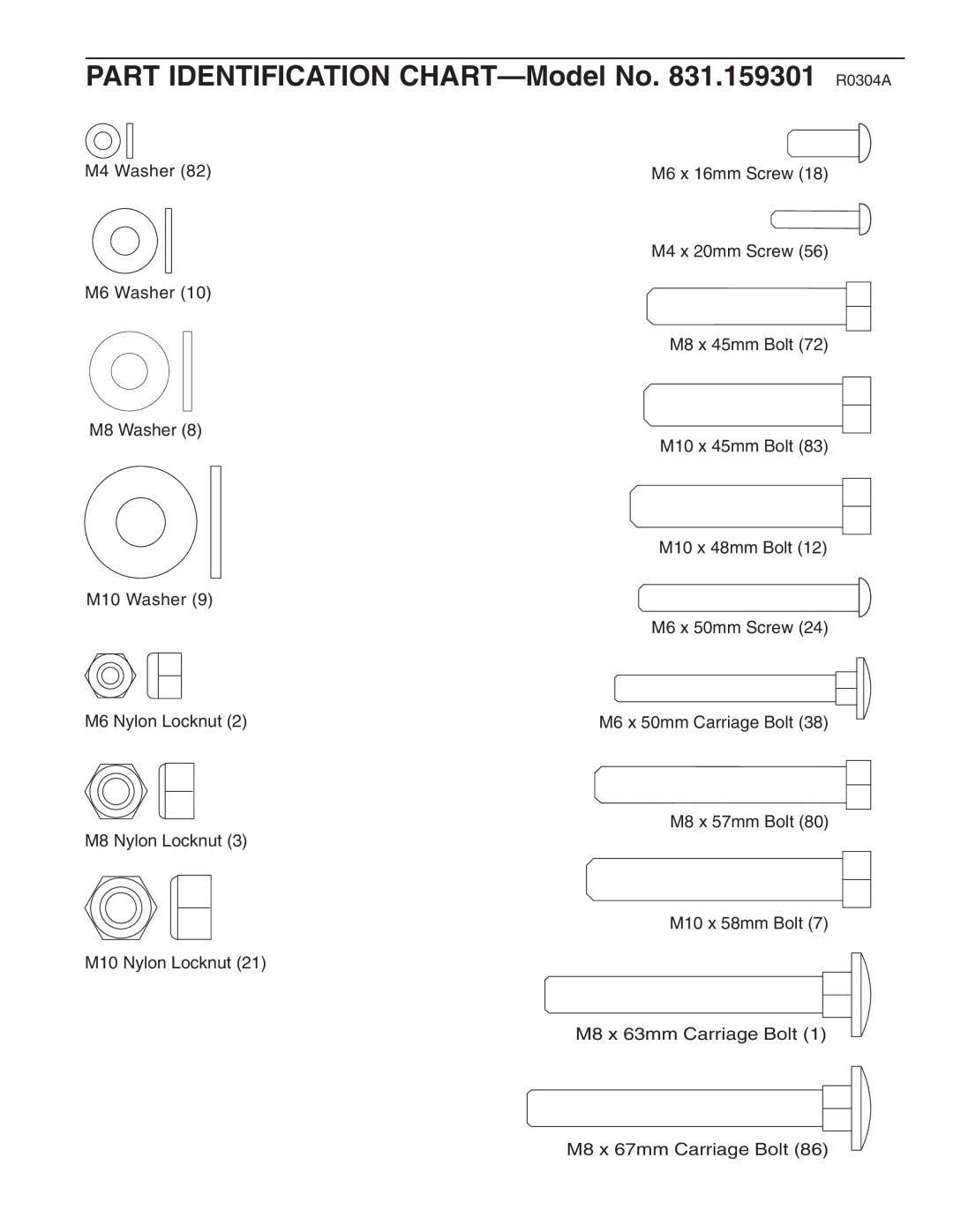 Weider 831.159301 user manual Part Identification CHART-Model No .159301 R0304A 