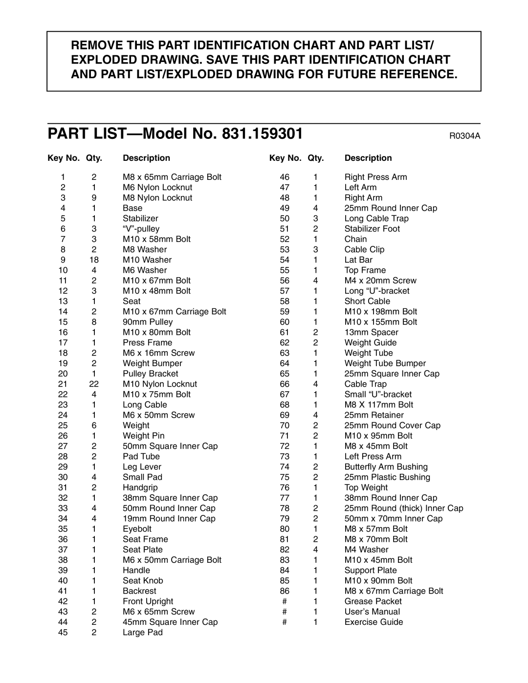 Weider 831.159301 user manual Part LIST-Model No, Key No. Qty Description 