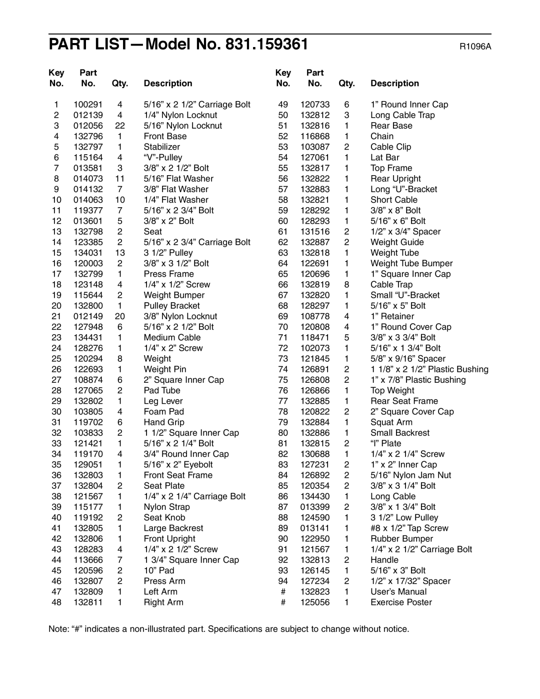 Weider 831.159361 user manual Part LIST-Model No, Key Part Qty Description 