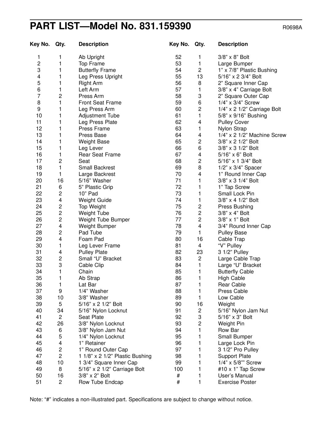 Weider 831.159390 user manual Part LIST-Model No, Qty Description 