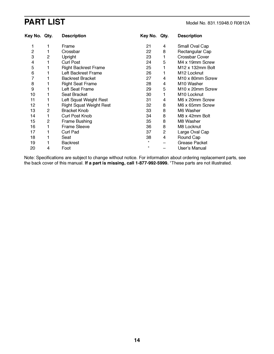 Weider 831.15948.0 manual Part List, Description Qty 