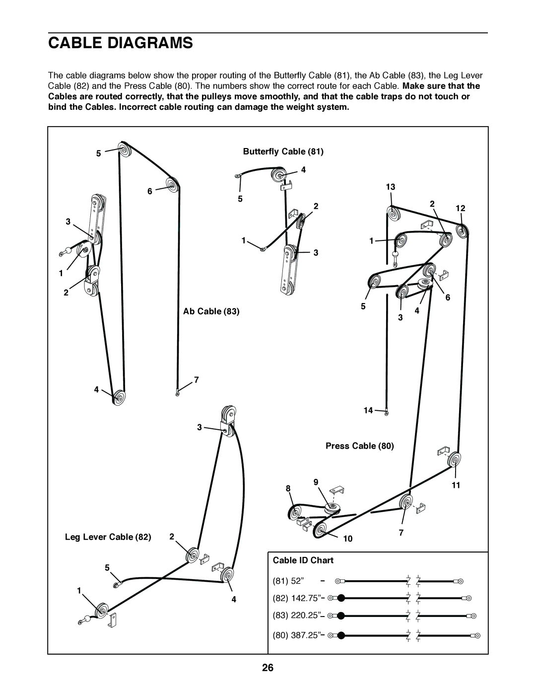 Weider 831.159530 user manual Cable Diagrams 