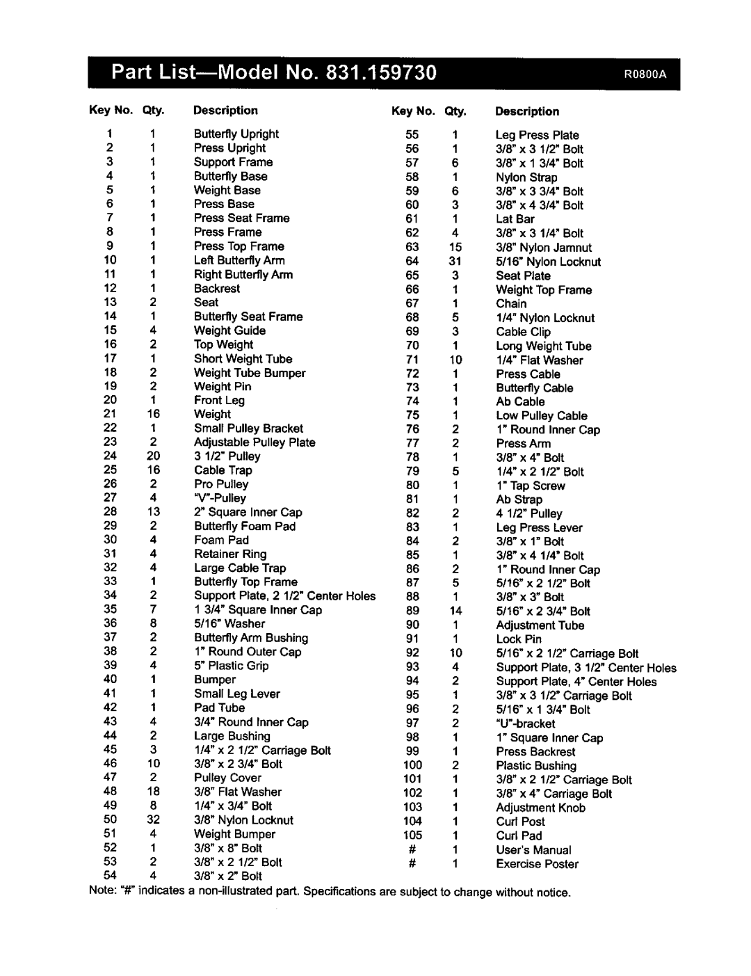 Weider 831.15973 user manual Key No. Qty Descdptlon 