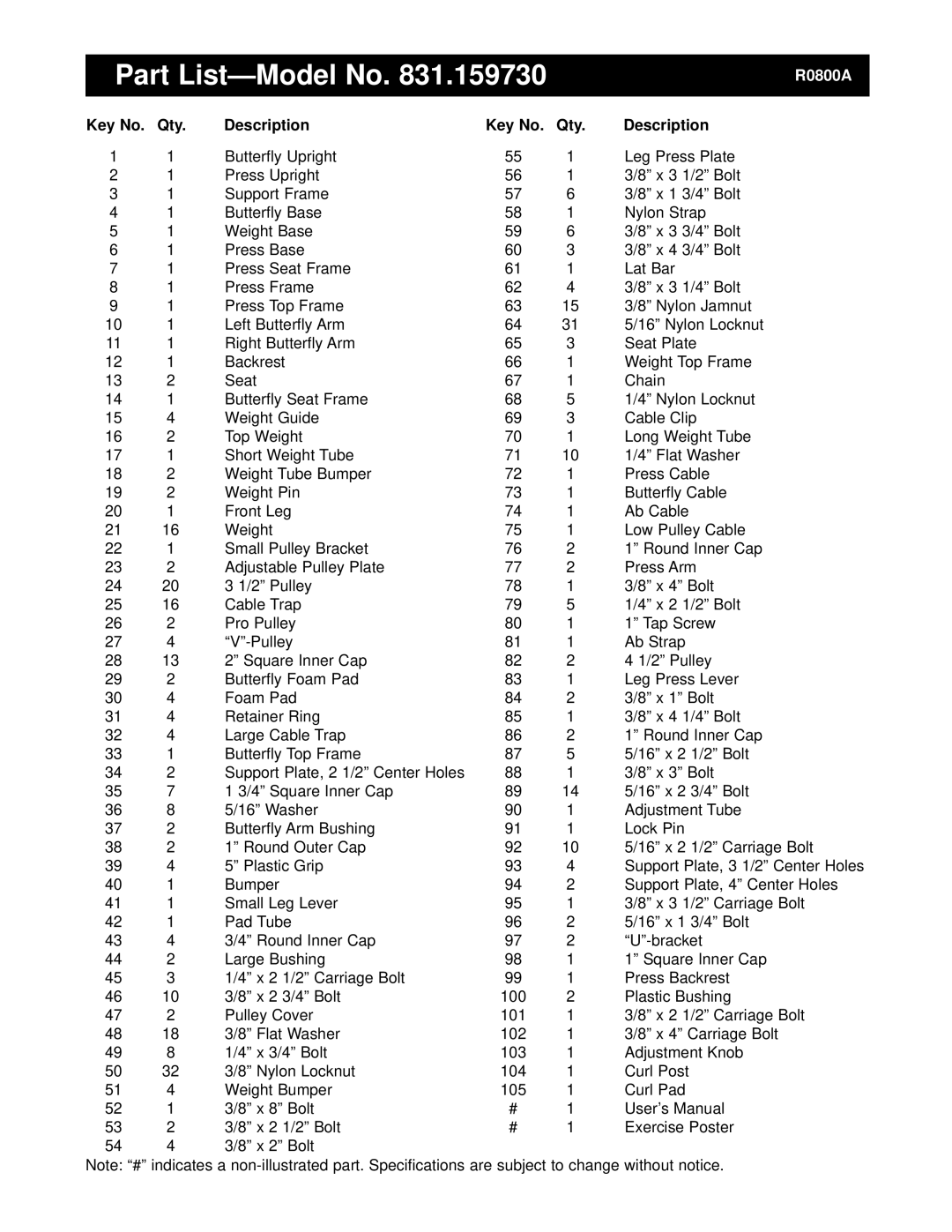 Weider 831.159730 user manual Part List-Model No, Qty Description 