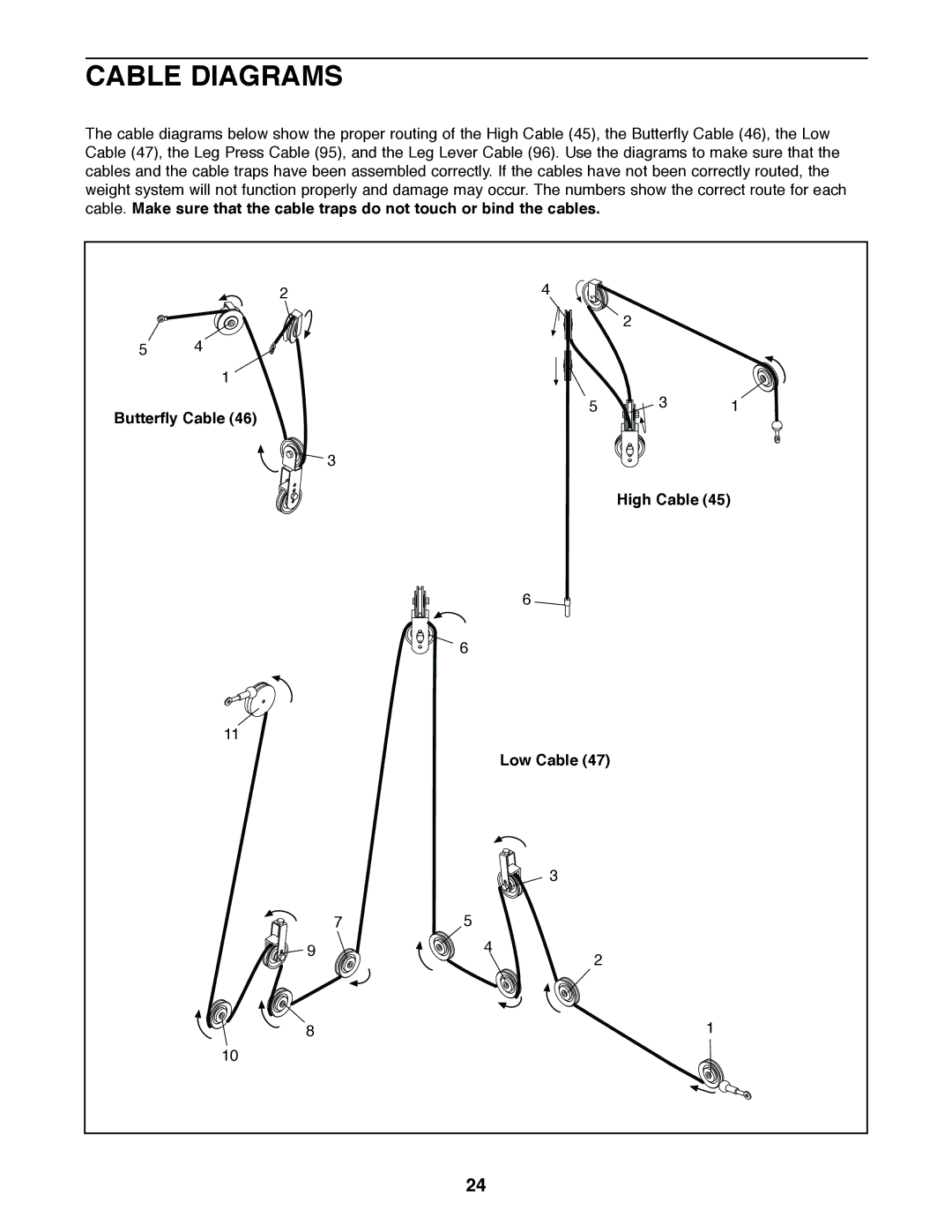 Weider 831.159820 user manual Cable Diagrams, Butterfly Cable High Cable Low Cable 