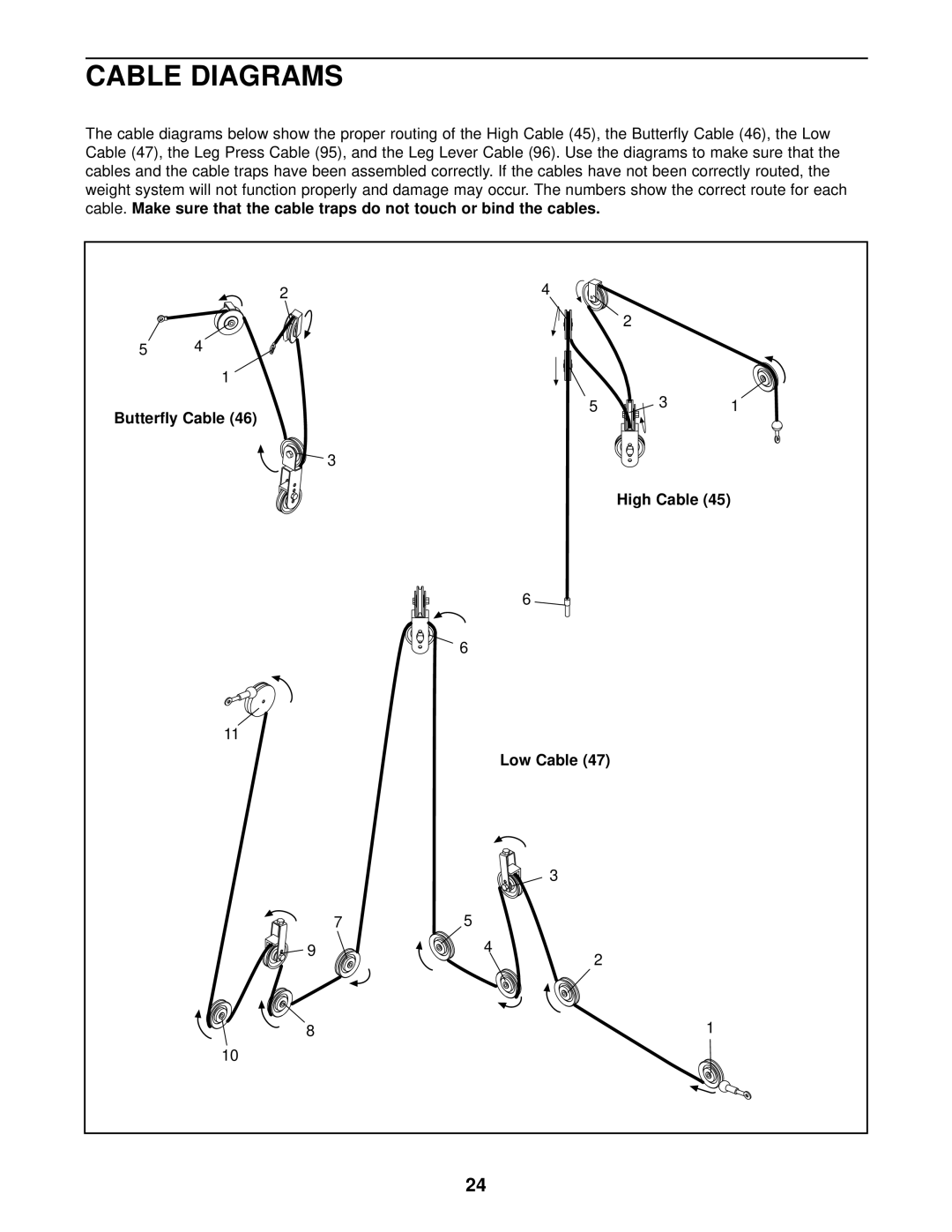 Weider 831.159821 user manual Cable Diagrams, Low Cable 