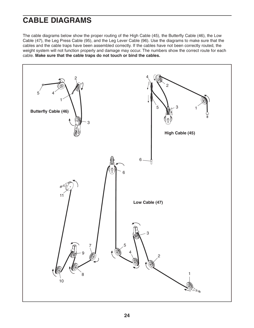 Weider 831.159822 user manual Cable Diagrams, Butterfly Cable High Cable Low Cable 