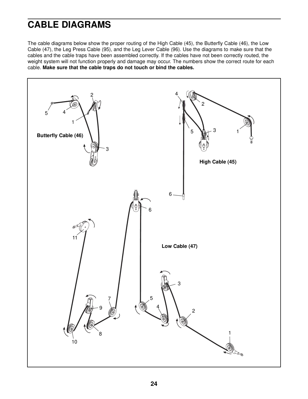 Weider 831.159823 user manual Cable Diagrams, Butterfly Cable High Cable Low Cable 