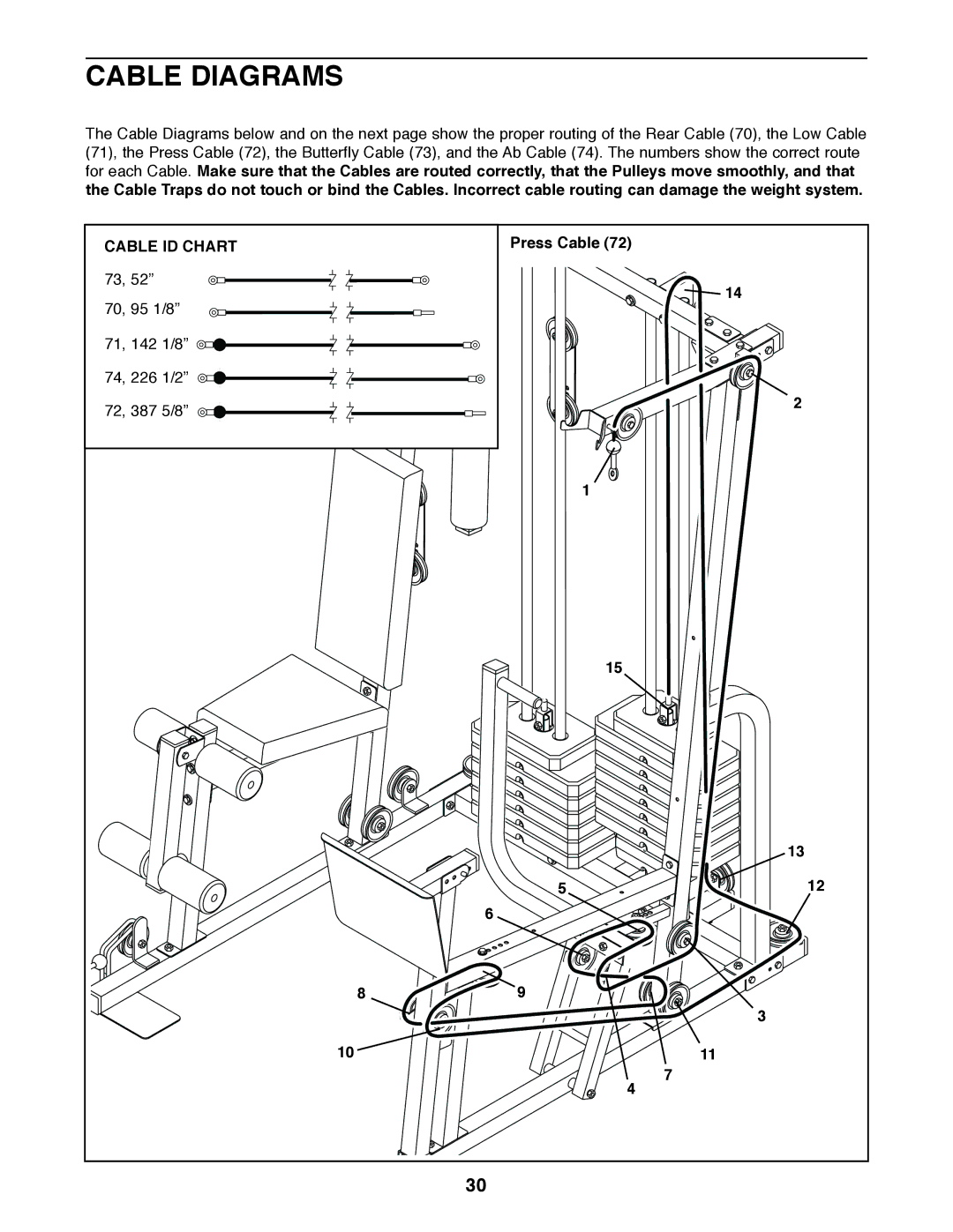 Weider 831.159830 user manual Cable Diagrams, Cable ID Chart, Press Cable 70, 95 1/8 71, 142 1/8 74, 226 1/2 72, 387 5/8 