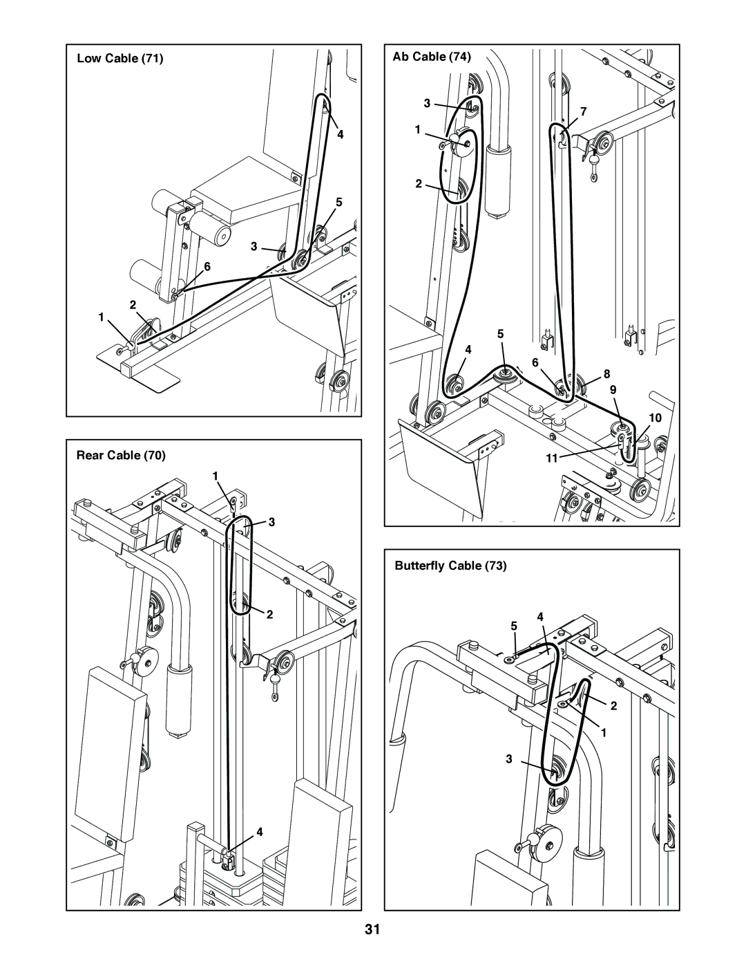 Weider 831.159830 user manual Low Cable Rear Cable Ab Cable Butterfly Cable 