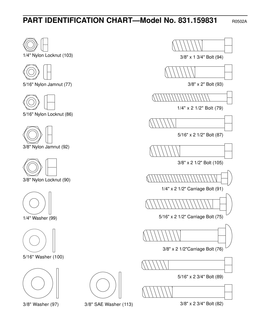 Weider 831.159831 user manual Part Identification CHART-Model No, R0502A 