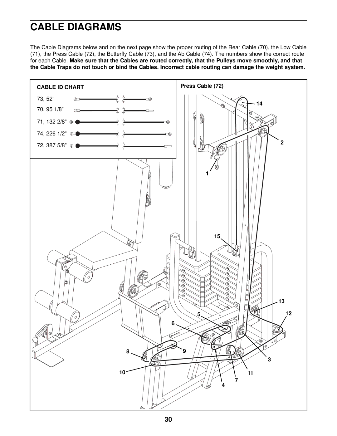 Weider 831.159833 user manual Cable Diagrams, Cable ID Chart, Press Cable 70, 95 1/8 71, 132 2/8 74, 226 1/2 72, 387 5/8 