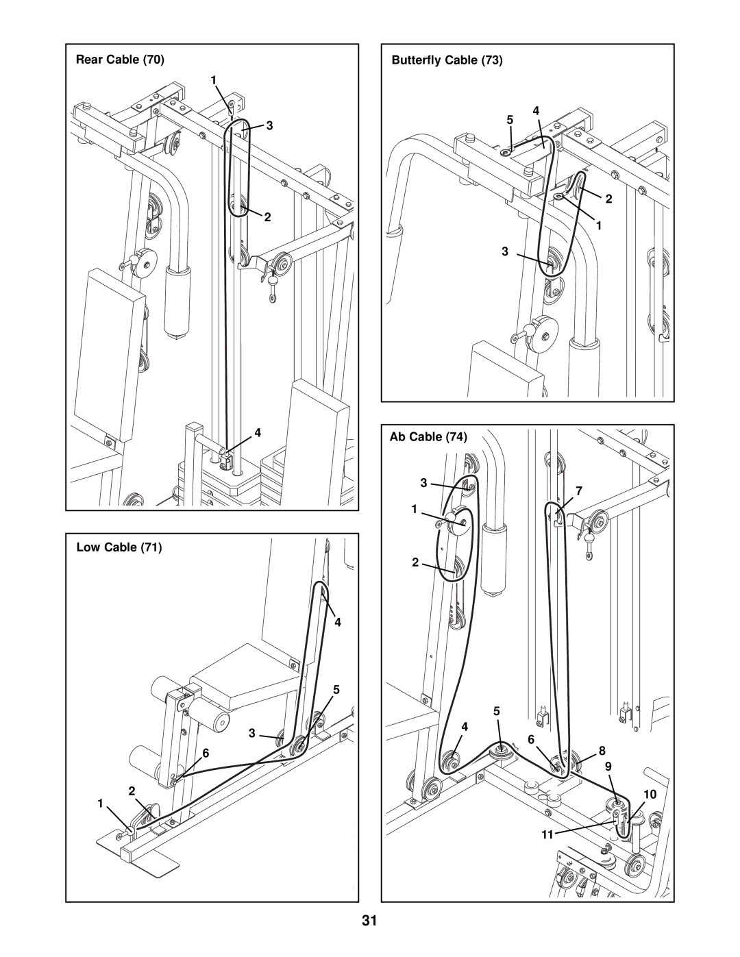 Weider 831.159833 user manual Rear Cable, Low Cable, Butterfly Cable Ab Cable 