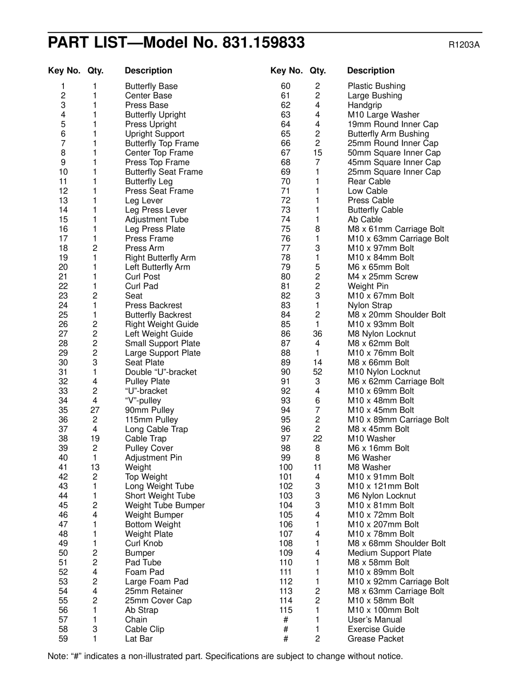 Weider 831.159833 user manual Part LIST-Model No, Qty Description 