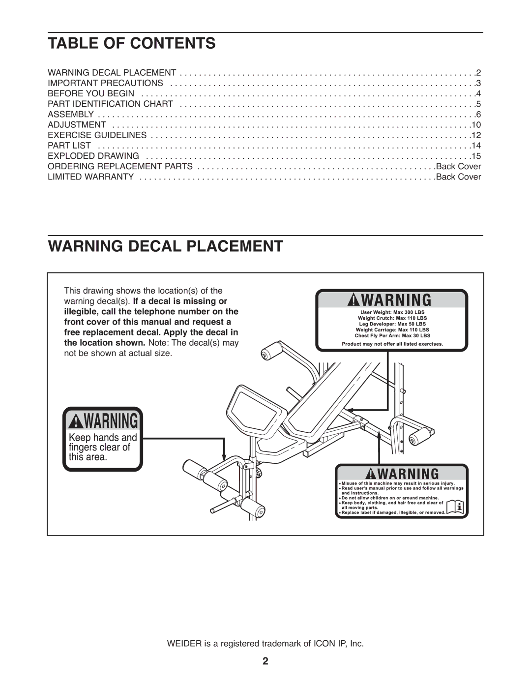 Weider 831.15999.1, WEBE0939.1 user manual Table of Contents 