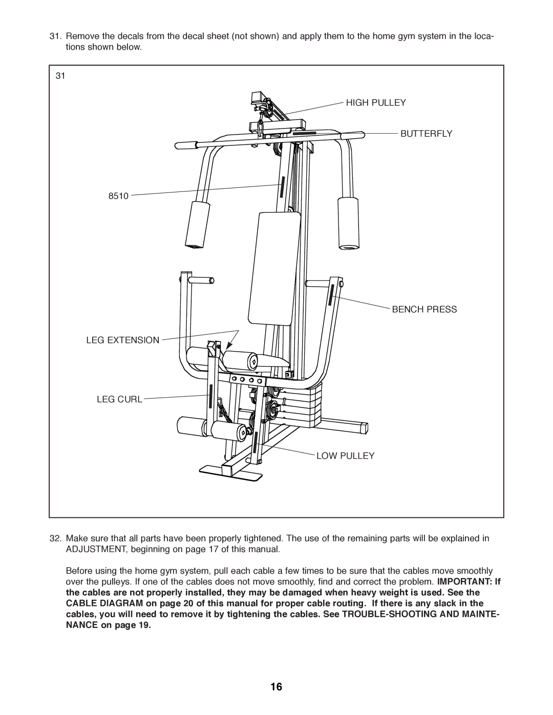 Weider 8510 user manual High Pulley Butterfly 