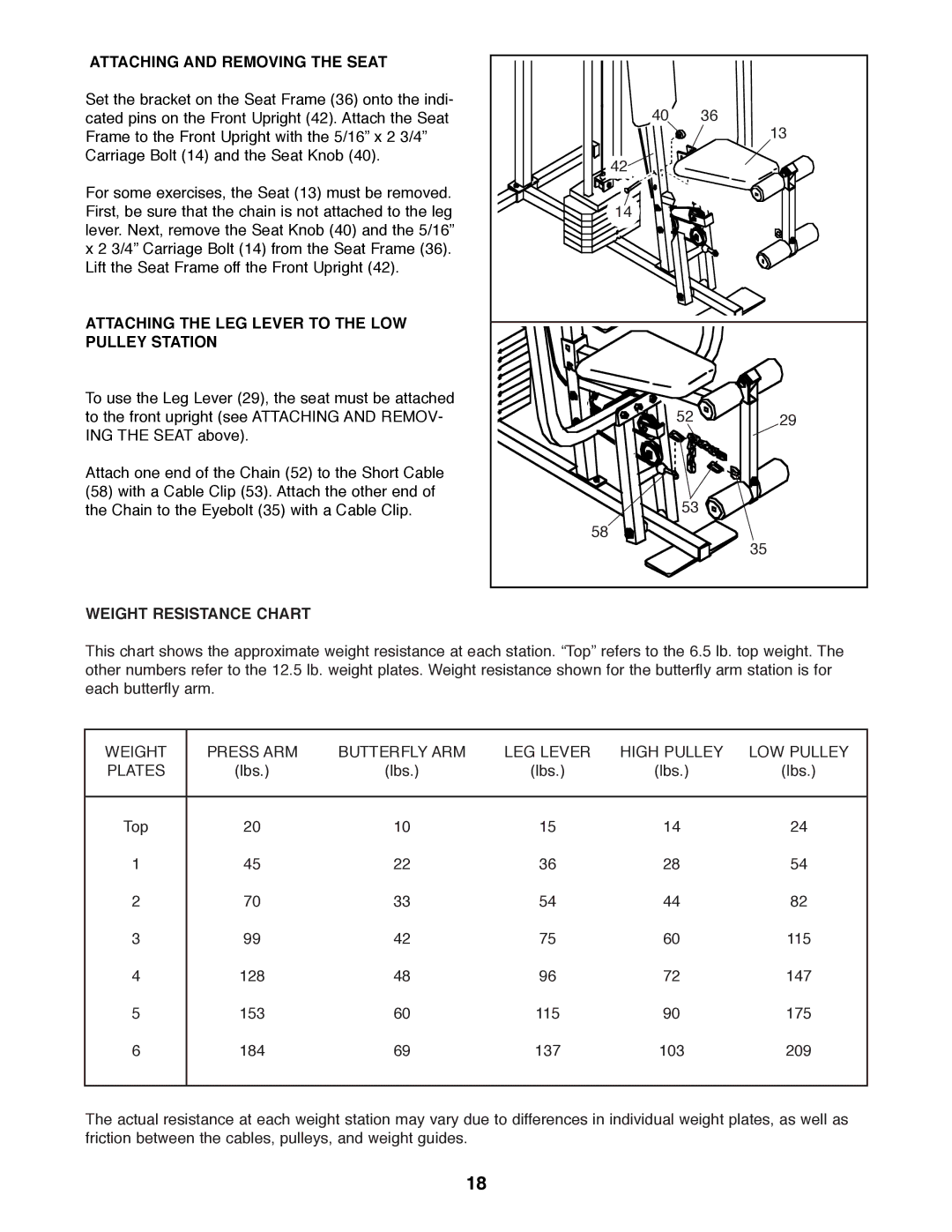 Weider 8510 Attaching and Removing the Seat, Attaching the LEG Lever to the LOW Pulley Station, Weight Resistance Chart 