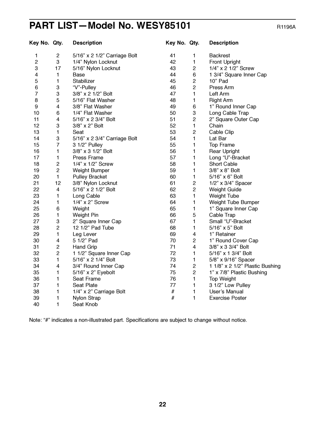 Weider user manual Part LISTÑModel No. WESY85101, Key No. Qty Description 