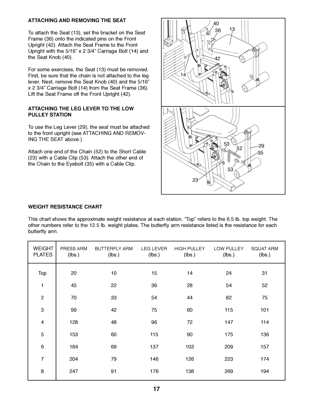 Weider 8530 Attaching and Removing the Seat, Attaching the LEG Lever to the LOW Pulley Station, Weight Resistance Chart 