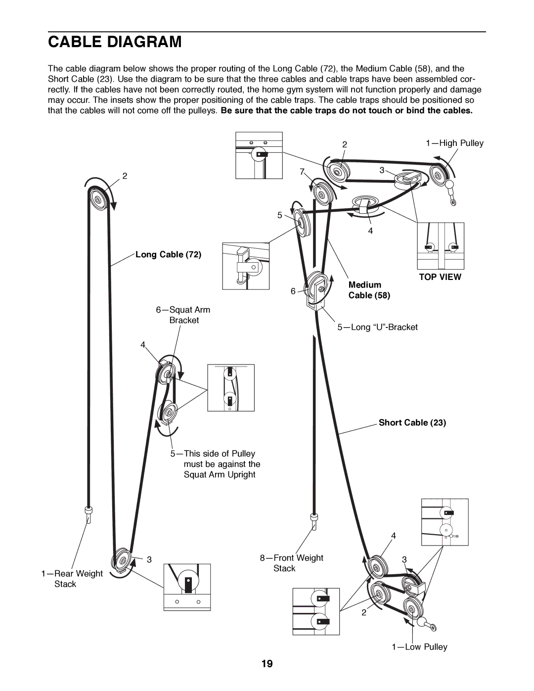 Weider 8530 manual Cable Diagram, TOP View 