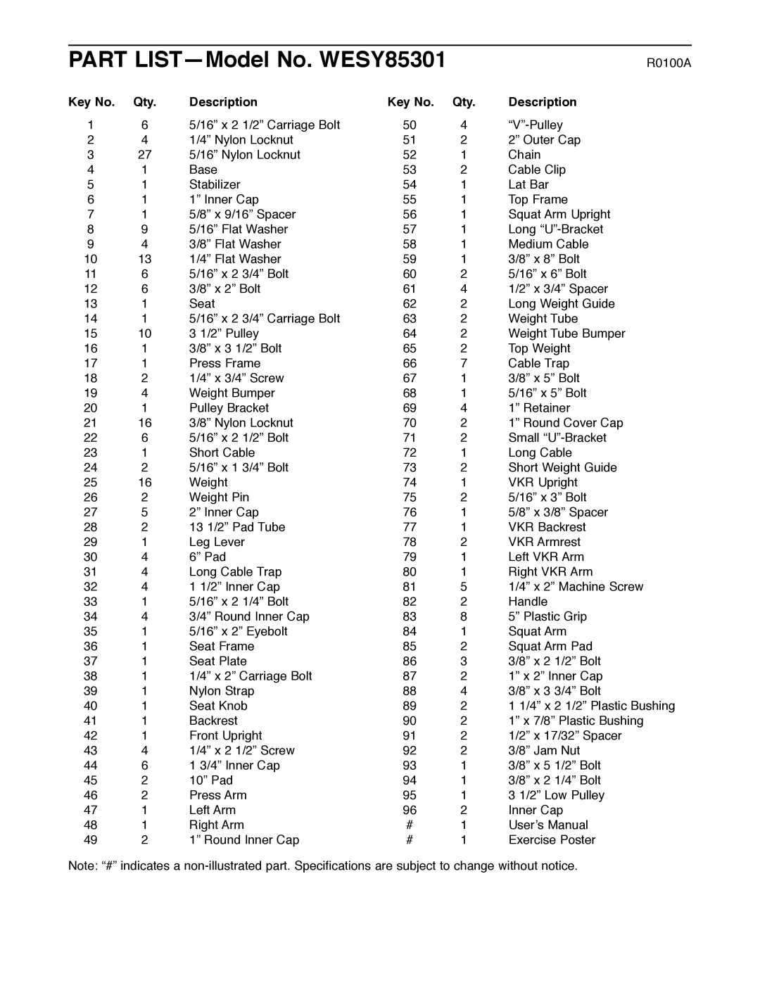 Weider manual Part LISTÑModel No. WESY85301, Qty Description 