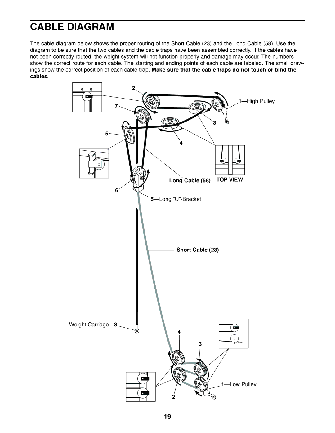 Weider 8920 user manual Cable Diagram, Long Cable, TOP View, Short Cable 